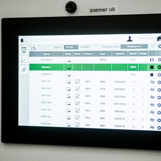 Meggsius Control (1)